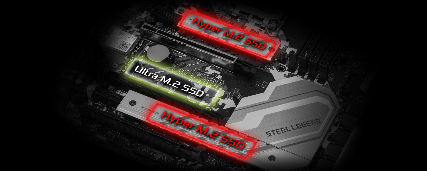 PCIe Gen4 x4 for SSD